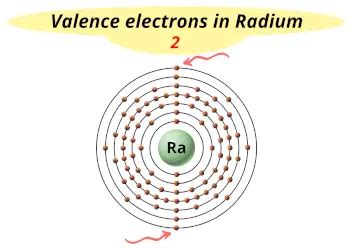 how many electrons in radium|Radium (Ra).